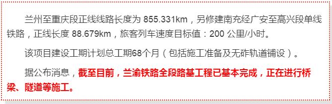 最新！蘭渝鐵路路基工程完成，廣元至重慶北段項(xiàng)目招標(biāo)
