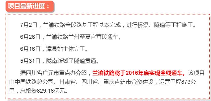 最新！蘭渝鐵路路基工程完成，廣元至重慶北段項(xiàng)目招標(biāo)