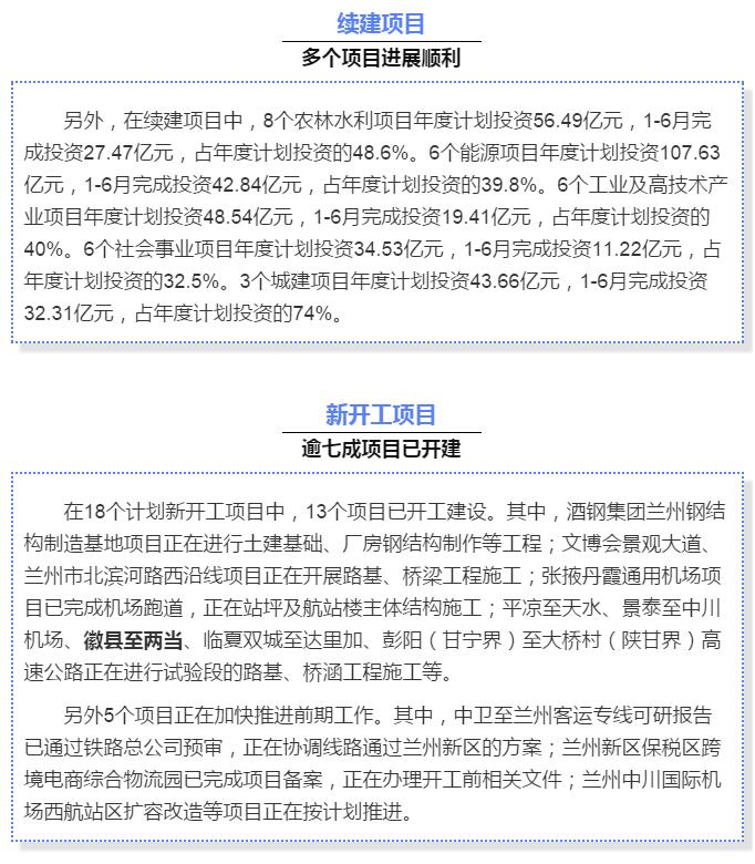 最新！蘭渝鐵路路基工程完成，廣元至重慶北段項(xiàng)目招標(biāo)