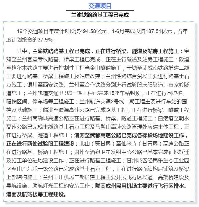 最新！蘭渝鐵路路基工程完成，廣元至重慶北段項(xiàng)目招標(biāo)