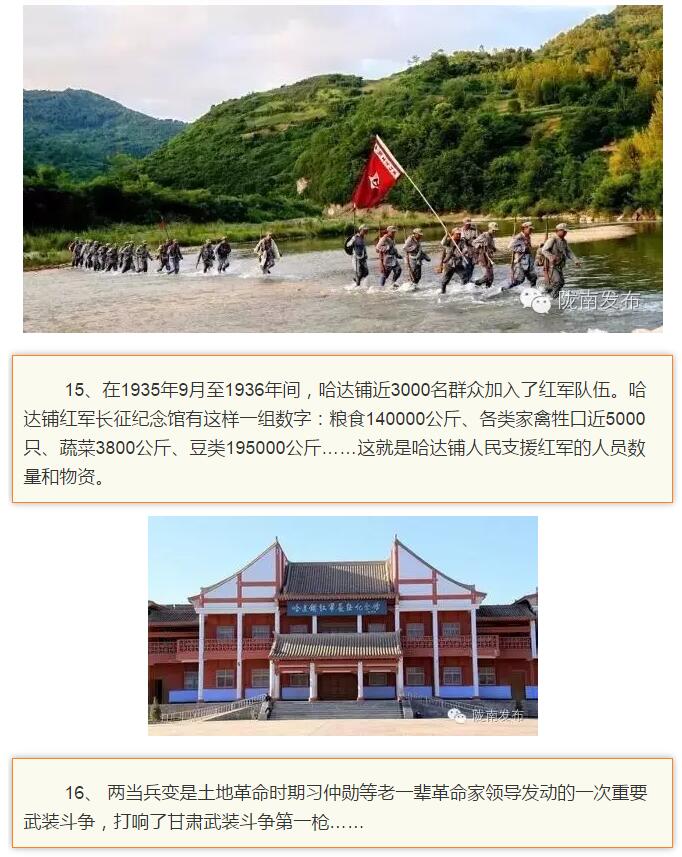 蘭渝鐵路最早由孫中山先生提出？在隴南，你不知道的事兒還有……