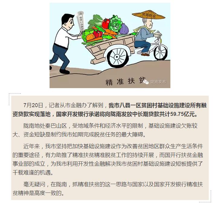 國(guó)開(kāi)行支持貧困村基礎(chǔ)設(shè)施建設(shè)，隴南究竟能分得多大“蛋糕”？